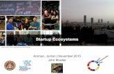Startup Weekend Amman Talk - Startup Ecosystems
