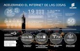 Ericsson: La aceleración del Internet de las Cosas (IoT)