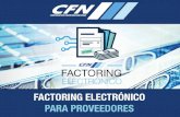 EC-443: Factoring