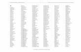 Liste als PDF-Datei aller 11'700 Vornamen unserer ...