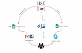 HSEsun2016: Инструменты автоматизации для инфраструктурной организации