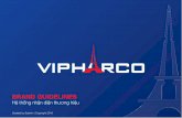Hồ sơ nhận diện thương hiệu của công ty dược phẩm VIPHARCO