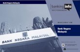 Muat turun buku panduan mengenai Bank Negara Malaysia
