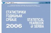 статистички годишњак србије 2006 statistical yearbook of serbia