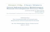 Green City, Clean Waters Green Infrastructure Maintenance Manual ...