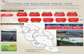 Lighting Up Malaysia Since 1949 / Menerangi Malaysia Sejak 1949