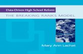 Data-Driven High School Reform: The Breaking Ranks Model