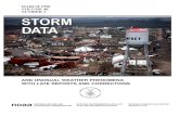 Storm Data and Unusual Weather Phenomena