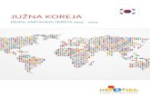 Južna Koreja - profil tržišta