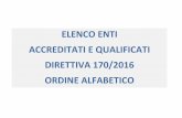 elenco enti accreditati e qualificati direttiva 170/2016 ordine alfabetico