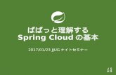ぱぱっと理解するSpring Cloudの基本