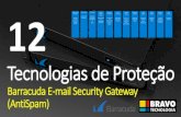 12 tecnologias de proteção de e mail security e antispam