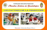 Factores de la producción