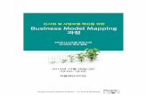 Business model mapping (비즈니스 모델 맵핑) 과정