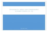 Chapter 1-7 شرح مبسط. مراجعة اللغات فى مادة الفيزياء 3 ثانوى لغات وتجريبى revision