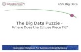 The Big Data Puzzle, Where Does the Eclipse Piece Fit?