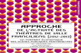 Approche de l’activité des théâtres de ville franciliens (2012-2013). Un portrait économique des scènes publiques permanentes.