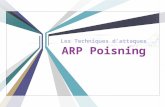 Arp Poisoning