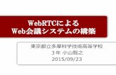 Constructing of web meeting system by WbRTC 2015