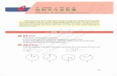 New Practical Chinese Reader 3rd edition Sample Lesson 新实用汉语第三版样课