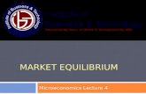 Market Equilibrium Micro Economics ECO101