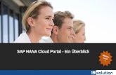 SAP HANA Cloud Portal - Überblick