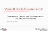 Das E-Government-Leistungsangebot der Stadt Wien