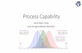 Process Capability shift over time