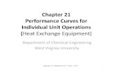 Chapter 21   performance of heat exchangers