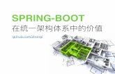 Spring boot