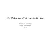 My Values and Virtues Initiative - Andja Backovic, Bureau for Educational Services of Montenegro