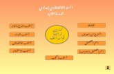 قواعد اللغة العربية دروس وتمارين للمراجعة