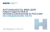 Исследование Hays Russia "Актуальность MBA для работодателей и профессионалов"