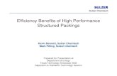 Efficiency Benefits of High Performance Structured Packings
