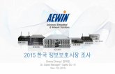 2015 korea information security market survey by Sirena Cheng 20151118