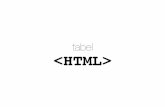 HTML Dasar : #9 Tabel