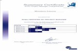 ECQA Certificate Miroslava Ivanova