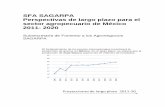 Perspectiva de largo plazo del sector agropecuario de México 2011
