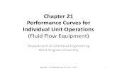 Chapter 21   performance of fluid flow equipment