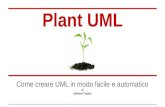 Plant UML come creare Grafici UML in modo facile