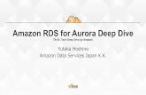 Amazon RDS for Aurora Deep Dive