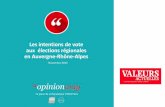 Valeurs Actuelles - Les intentions de vote aux élections régionales en Auvergne-Rhône-Alpes - Par OpinionWay - décembre 2015