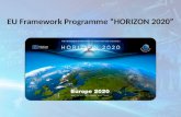 HORIZON 2020 (Октябрь 2014), Елизаров v3.0