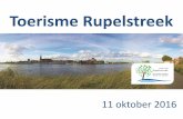 Studiedag Rupelstreek 11 oktober 2016 Toerisme Rupelstreek