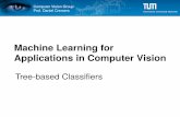 Machine Learning for Applications in Computer Vision