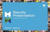 Analyst Presentation of Reviewed Consolidated Results