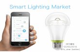 Smart Lighting Market Research Report