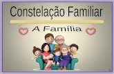 Evangeliza - Constelação Familiar - A Família
