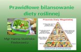 Hania Stolińska-Fiedorowicz веган-диетолог, Варшава, Польша - Построение сбалансированного веганского питания
