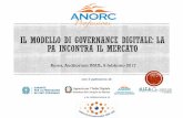 Il modello di governance digitali: la PA incontra il mercato _Andrea Lisi